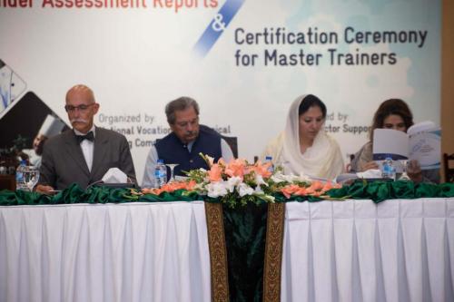 Launching of Gender Reports and Master Trainer Certification